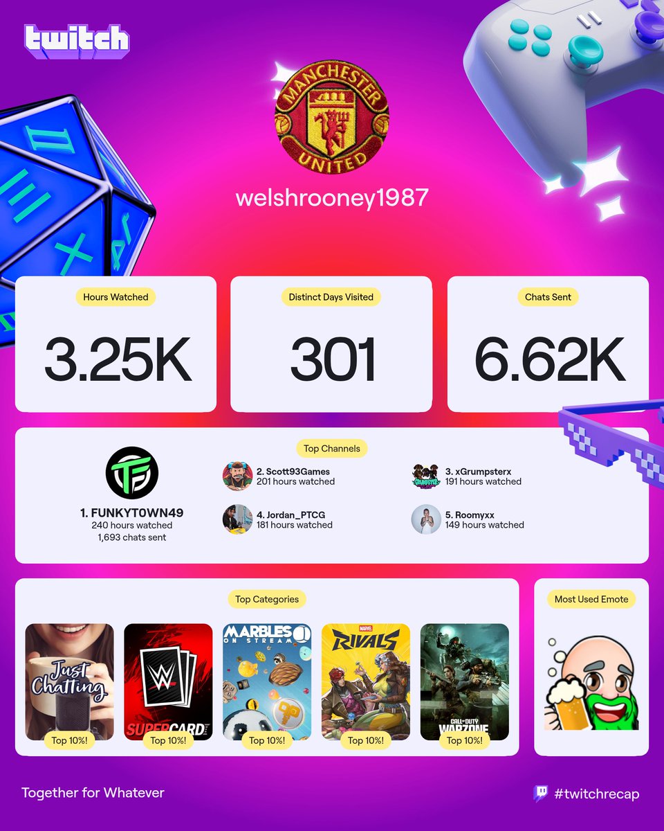 John Harris tweet media