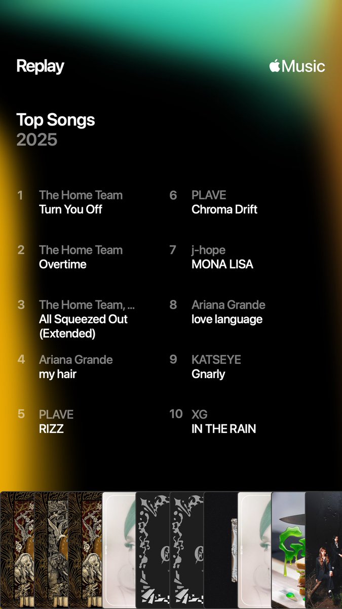 Very much a Wild Year for me 🤣🤣