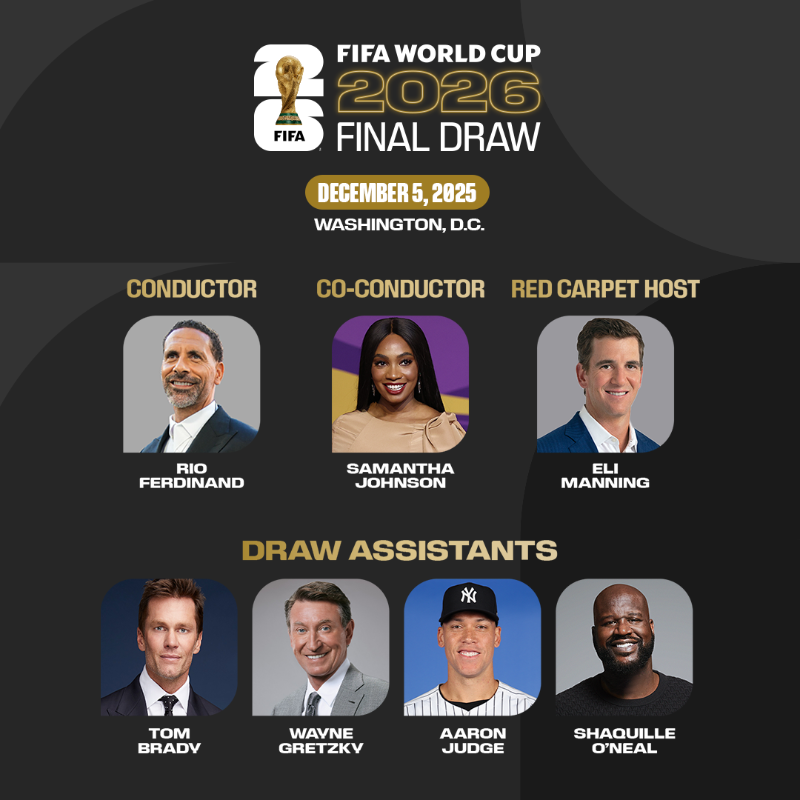 FIFAcom's tweet photo. A legendary multi-sport line-up at the Final Draw for the FIFA World Cup 2026 🙌

Read more about who will be conducting and assisting the draw on Friday, 5 December 2025👇