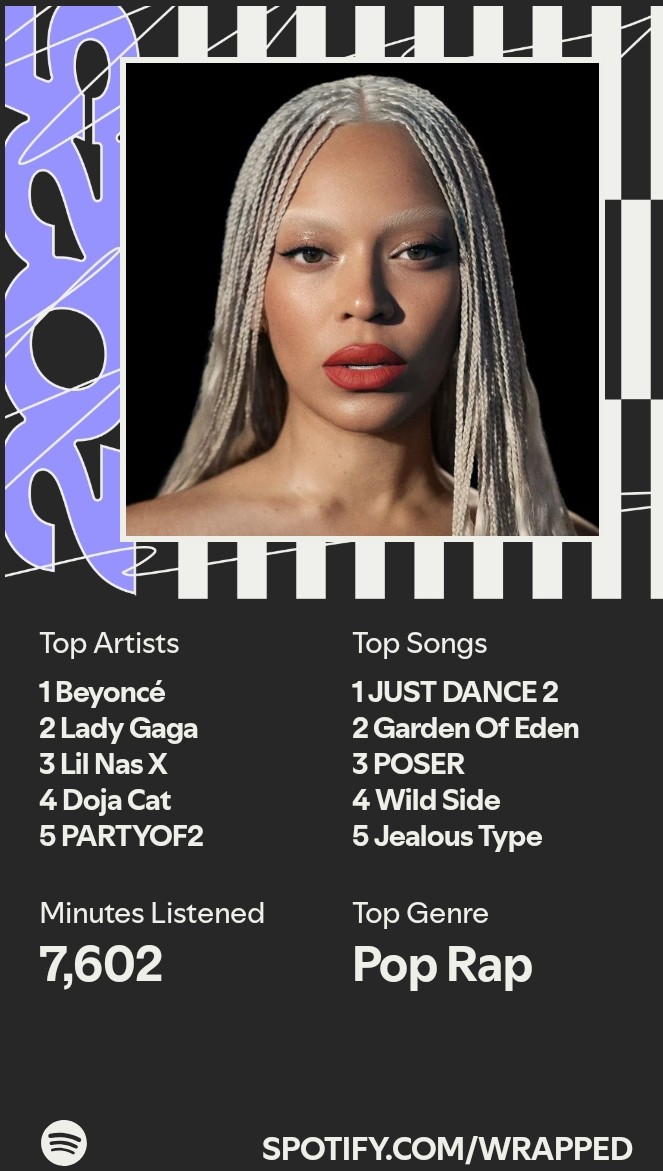 Beyonce you bitch, one of these days you won't be in my top! 🤣