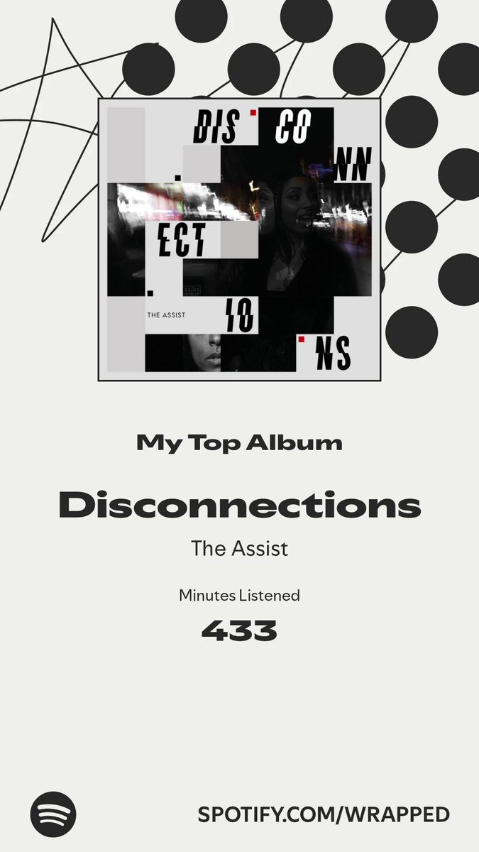 I spent the most time with Disconnections. More in my #SpotifyWrapped   spotify.com/wrapped-share/…