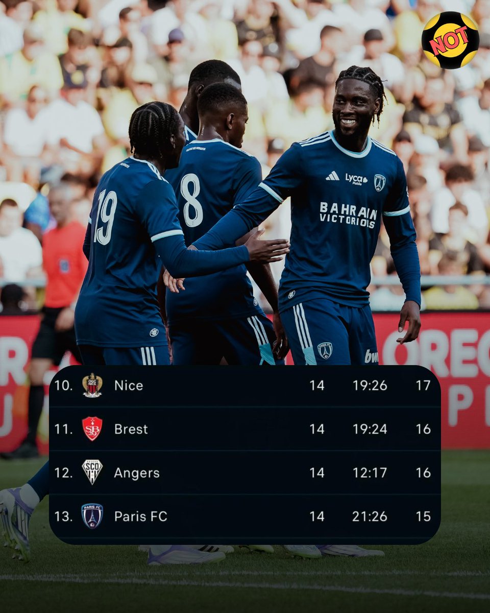 Not Match of the Day tweet media