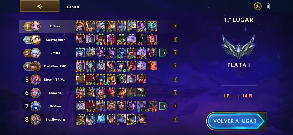 Si estás confundid@ con la nueva season de TFT Lore &amp; Legends, te recomiendo 100% Yordles. 

Para garantizar un yordle por ronda debes poner 4 yordles, y maxearlos al 3.

Buenos para inicio de season.
#TeamFightTactics