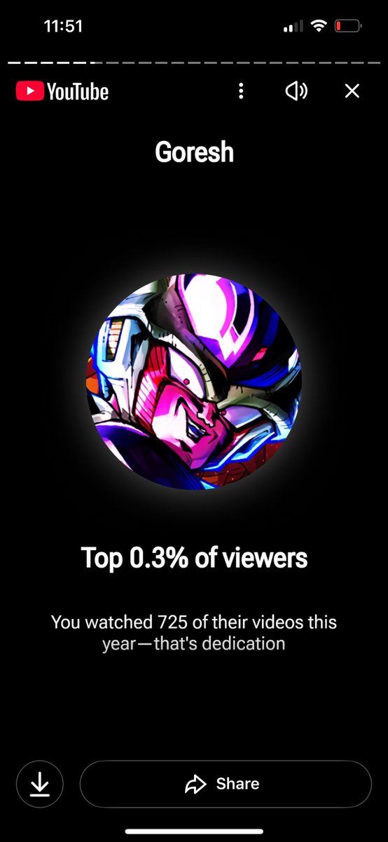 Shoutout to <a href="/Goreshx/">Goresh</a> <a href="/Raiyuden_YT/">Raiyuden - 雷勇伝</a> <a href="/chuggaaconroy/">Chuggaaconroy</a> <a href="/TheRunawayGuys/">TheRunawayGuys</a> and <a href="/SeeReax/">Deion | SeeReax</a> for being my top 5 content creators to watch this year (and most other years too)!