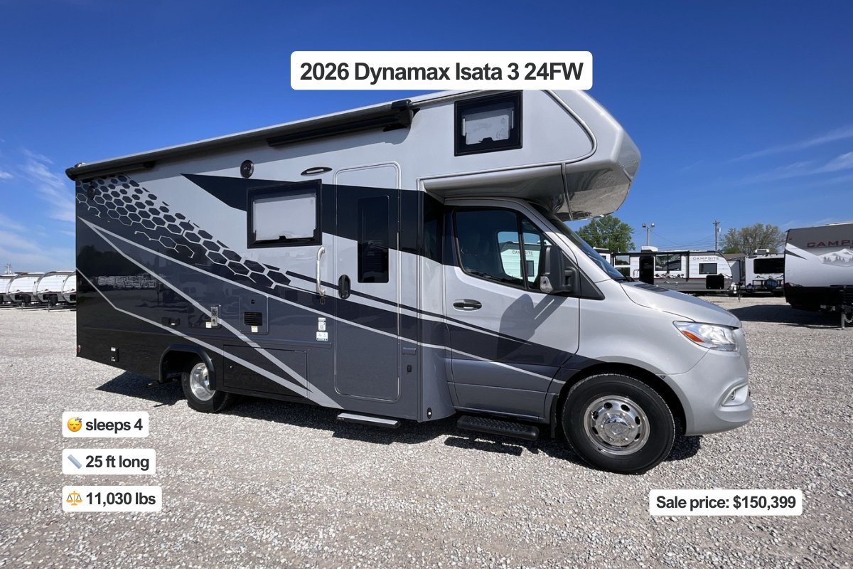 RVsDotCom_'s tweet photo. Cruise in comfort 🛣️

New 2026 Thor Freedom Elite 19HEC 
New 2026 Dynamax Isata 3 24FW
Used 2019 Coachmen Prism 2150CB
Used 2022 Thor Delano 24TT https://t.co/nYRnmqXKo9