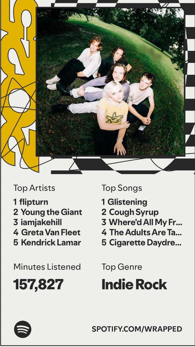 wrapped ✌️✌️