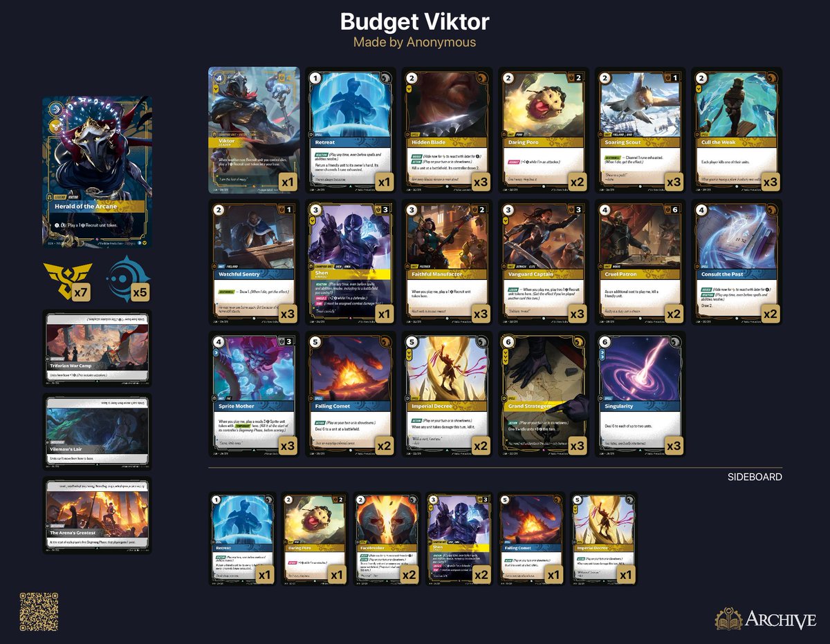 Task_Focused's tweet image. Went 3-0 with Viktor at my first NN and first time playing paper! Also opened my first pack lmao. 

Played a budget list w whatever I could find so no watcher, no seals, no evangels. Game feels really rewarding, hoping to build a more competitive list for some future events