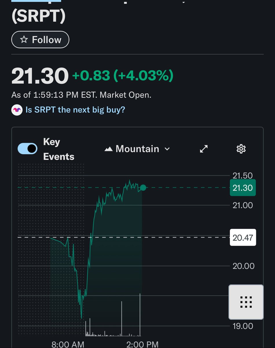 Common Sense Investor (CSI) tweet media