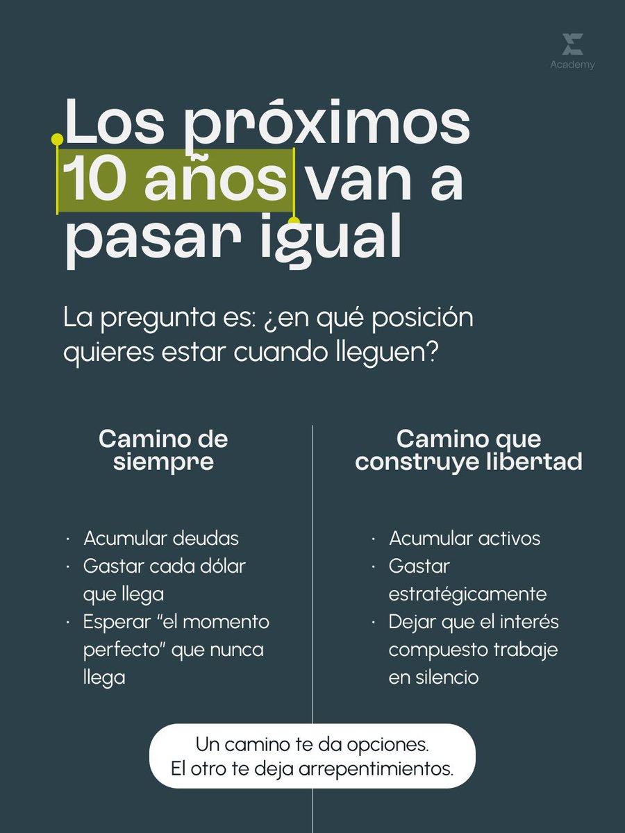 AtlasInvAcademy's tweet photo. Los próximos 10 años no te van a pedir permiso para avanzar.

La diferencia estará en lo que tú decidas hacer desde hoy.

Únete a nuestra comunidad y empieza a construir la vida financiera que deseas.

#AtlasInvest #EducacionFinanciera #InteresCompuesto #FinanzasInteligentes https://t.co/UtoDDcazAG