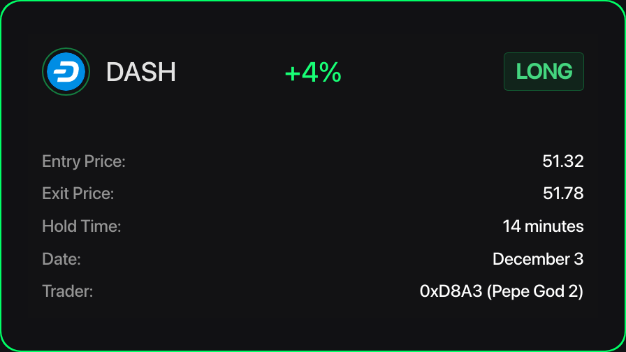 WhaleTradeAlert's tweet photo. 0xD8A3 (Pepe God 2) just made 4% profit with DASH LONG.
π Get in! https://t.co/NanKpjD6Qq
$DASH #DASH #DASHUSD #DASHUSDT https://t.co/ct1B9ARGZ7