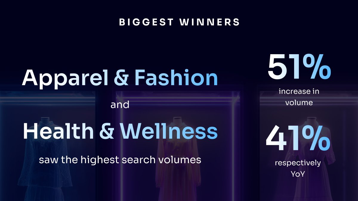 algolia's tweet image. Numbers are in: Algolia powered a record-breaking 33.5 BILLION searches across #CyberWeekend! 

💥 119,680 queries per second at peak
💥 184B searches in November (+61% YoY)
💥 More than 99.999% availability all season

See the full story → bit.ly/49Ql4nh