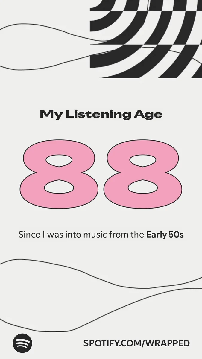 my Spotify wrapped age