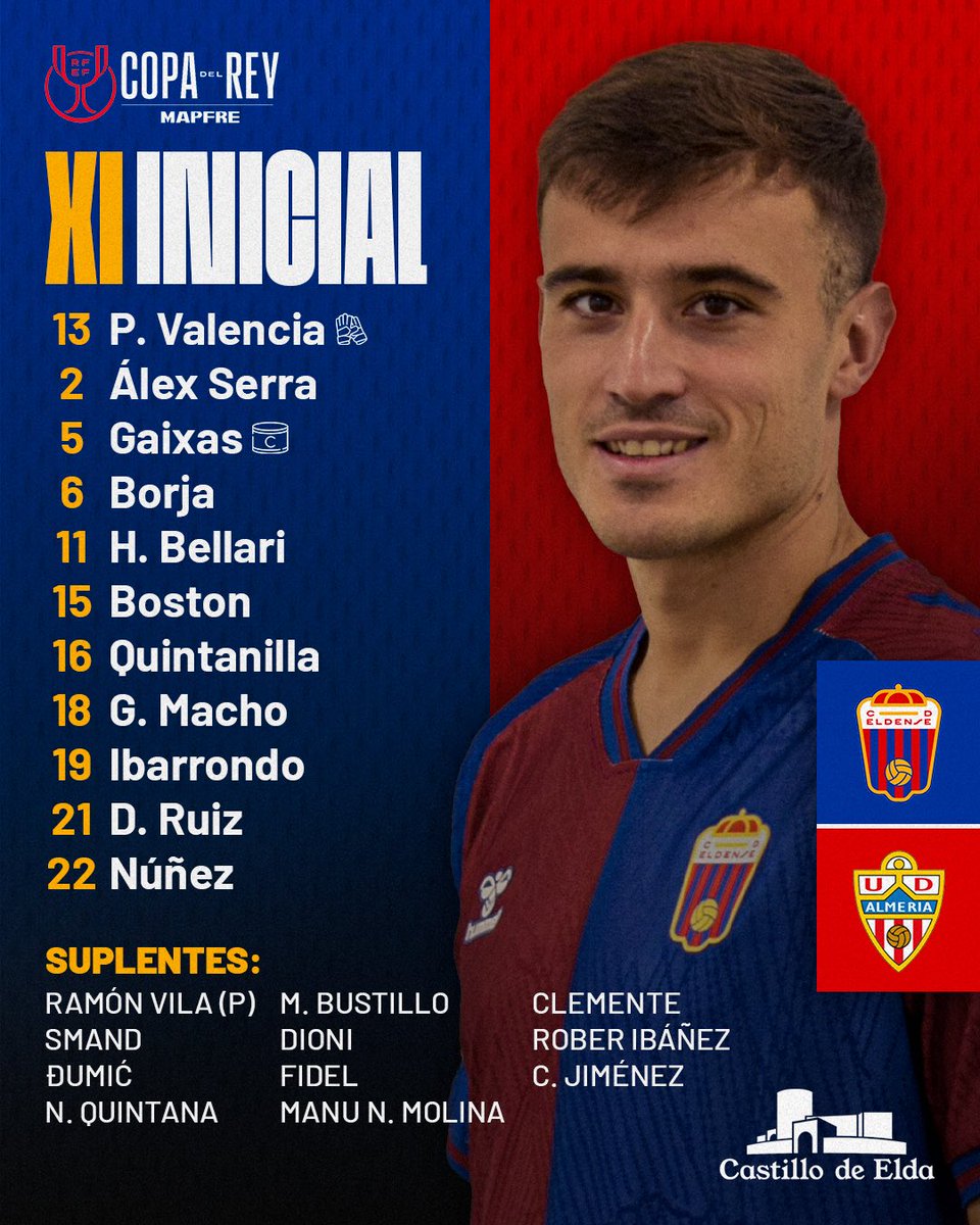 apuntesports's tweet photo. 🔴⚽️ Comença al Nou Pepico Amat el @CD_Eldense-@U_D_Almeria de la segona ronda de la #CopaDel Rey
📻 Segueix el partit en @PuntaPunt_👇
▶️ https://t.co/A0HjkxBaQ5 https://t.co/rudXFGdhlR