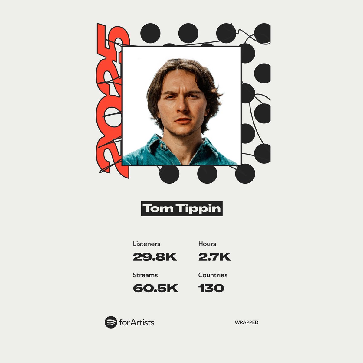 Tom Tippin tweet media