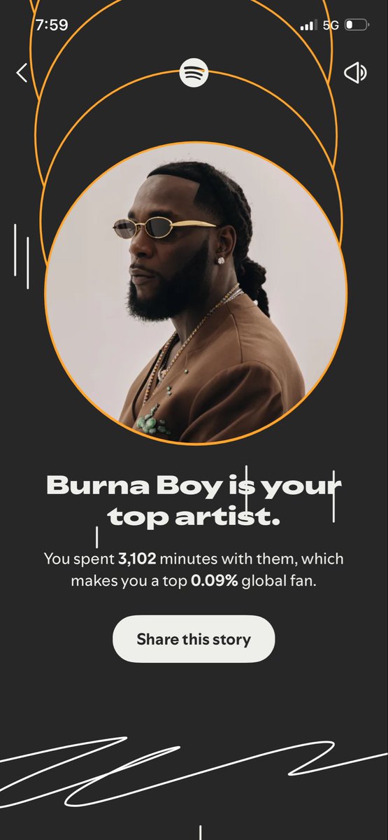 Consecutive yearly… #spotifywrapped2025 #Burnaboy