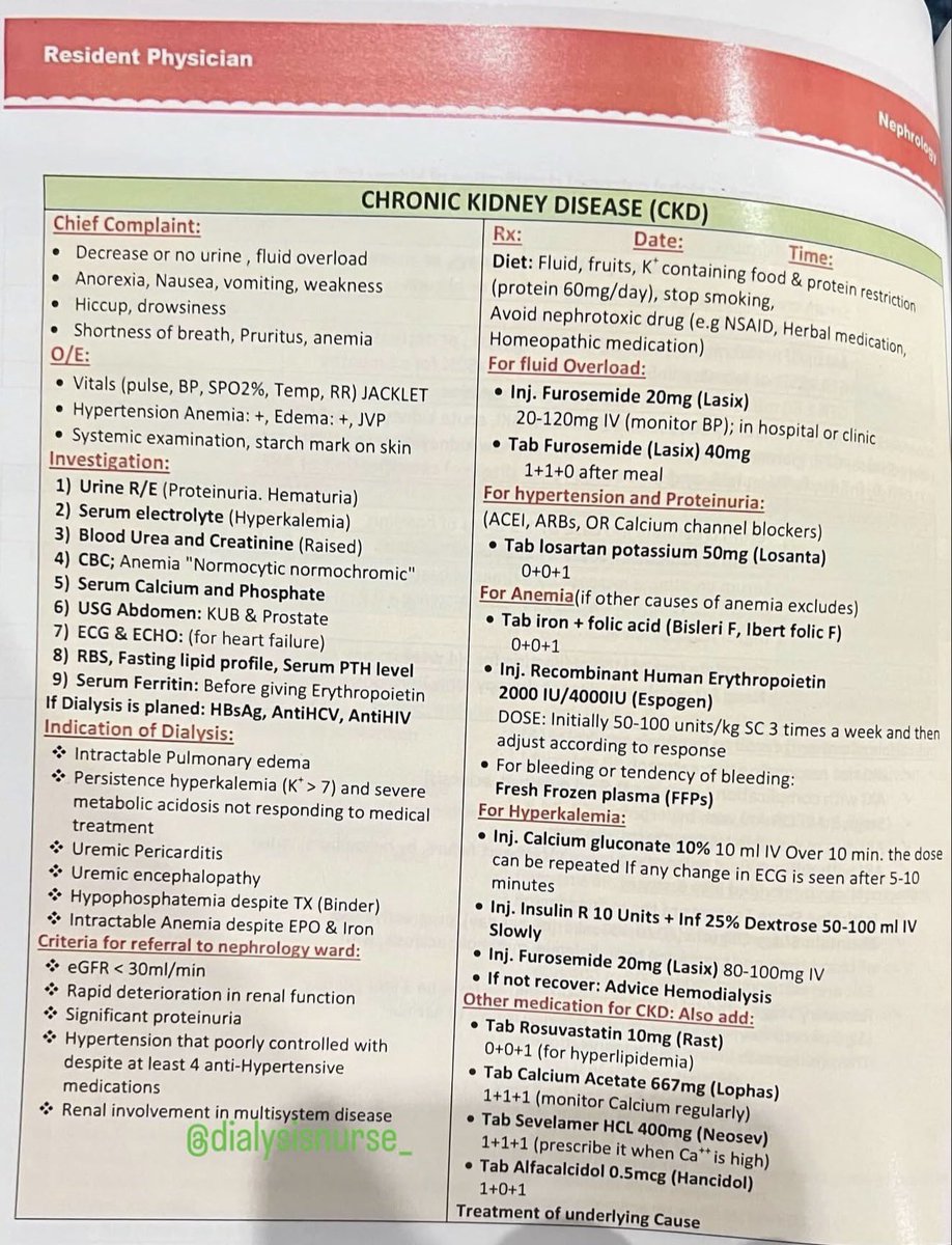 🟠 CHRONIC KIDNEY DISEASE (CKD)