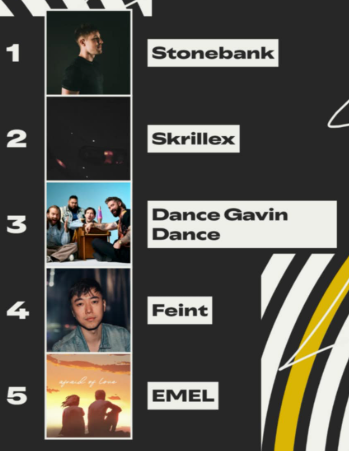 i guess i am still in 2014