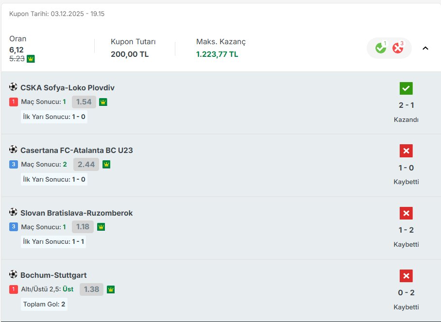 Buğün 4'lü kombin olarak paylaştığım ikinci kupon kaybetti. İlk paylaştığım 3 lü kombin kuponu ise devam ediyor.  Ondada  Real Madrid ve Arsenal maçlarını bekliyorum. #iddaa