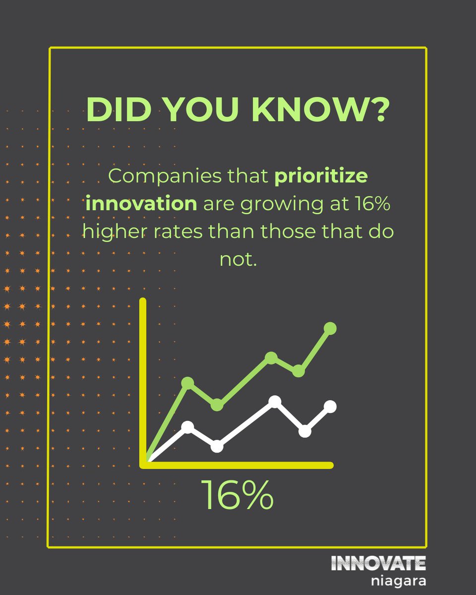 Innovate Niagara tweet media