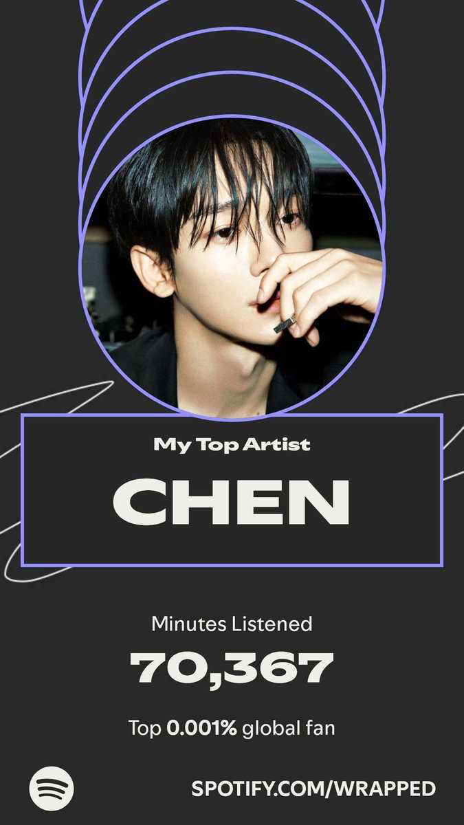 #SpotifyWrapped 2025 is here! 
Is #CHEN among your top artists? 

Check yours on spotify.com/wrapped and share 🫶