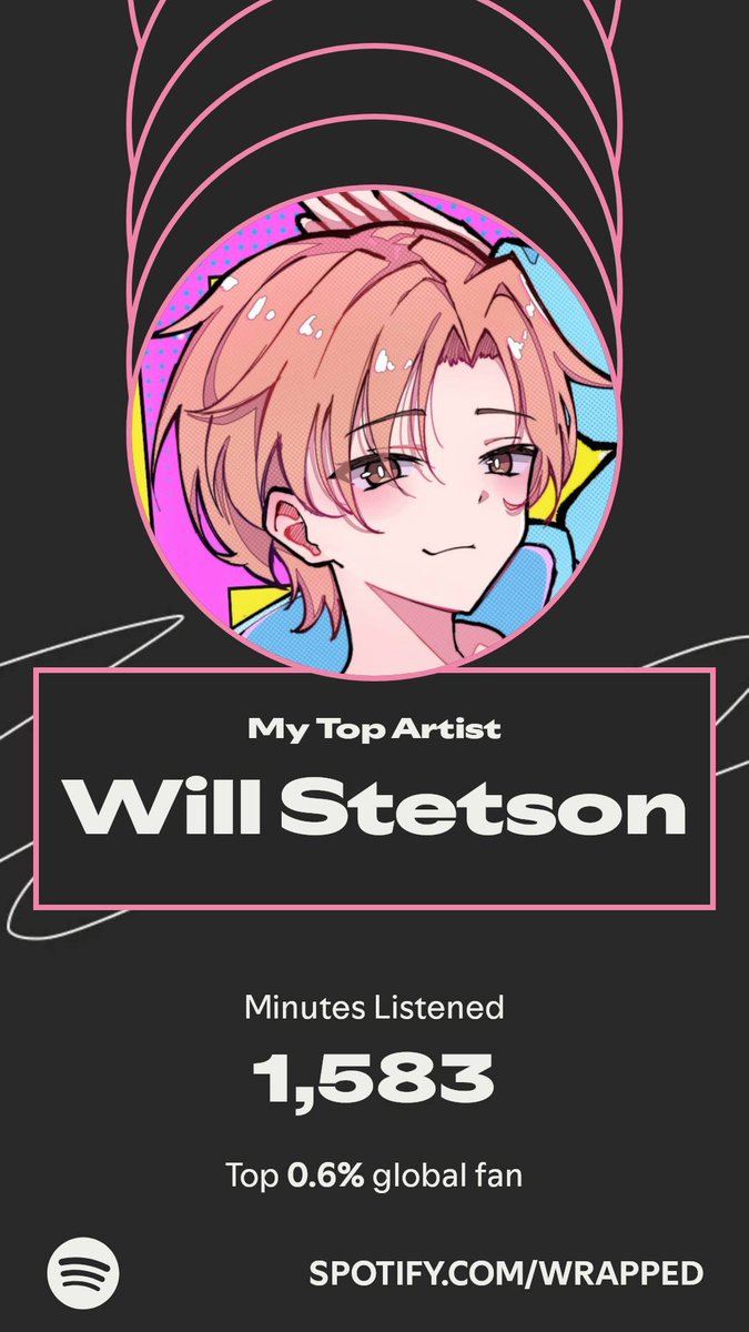 Two years in a row. Shoutout <a href="/willstetson/">will stetson</a>