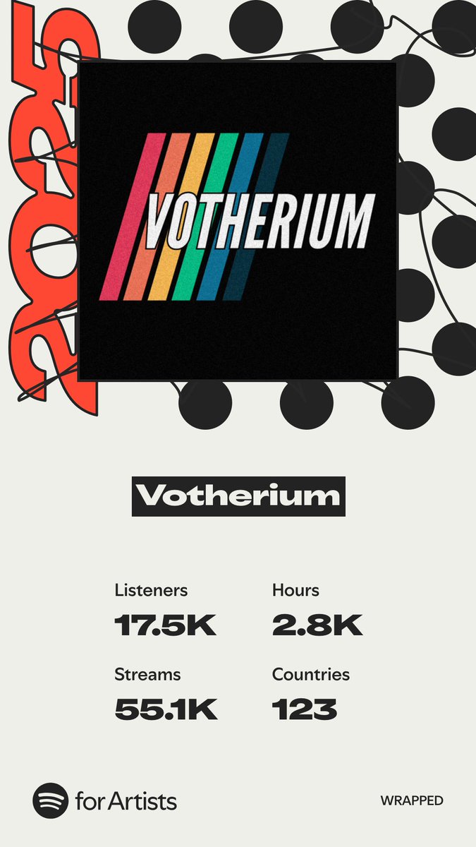 Votherium tweet media