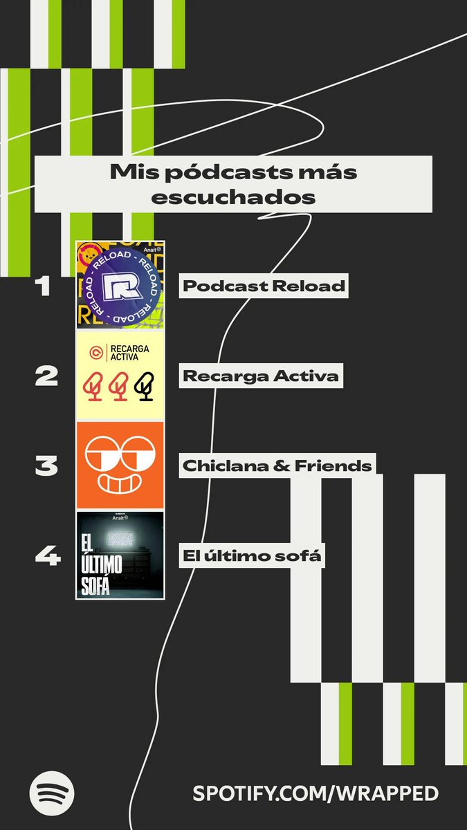 Laser Vult tweet media