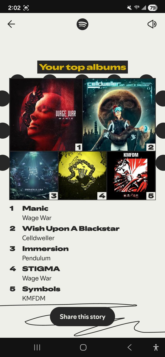 Matchabrained's tweet image. Nice @ my Spotify Wrapped.