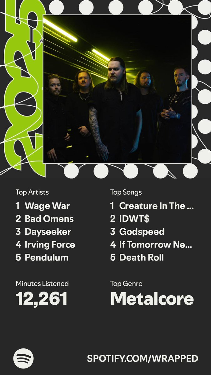 Matchabrained's tweet image. Nice @ my Spotify Wrapped.
