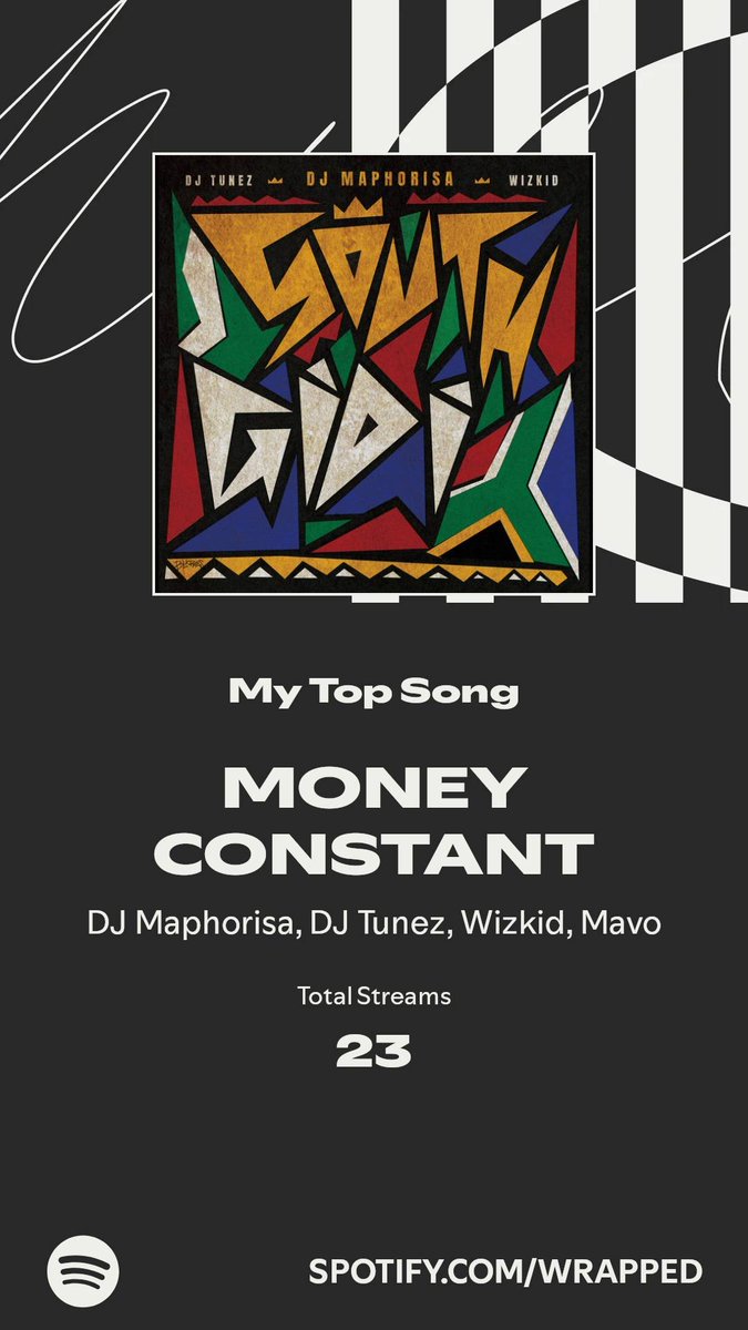 mayowatafa's tweet photo. @SpotifyAfrica @mavoswago @DJ_TUNEZ @DjMaphorisa @wizkidayo to the world 🌎 ♥️ https://t.co/JBBTQHEUP9
