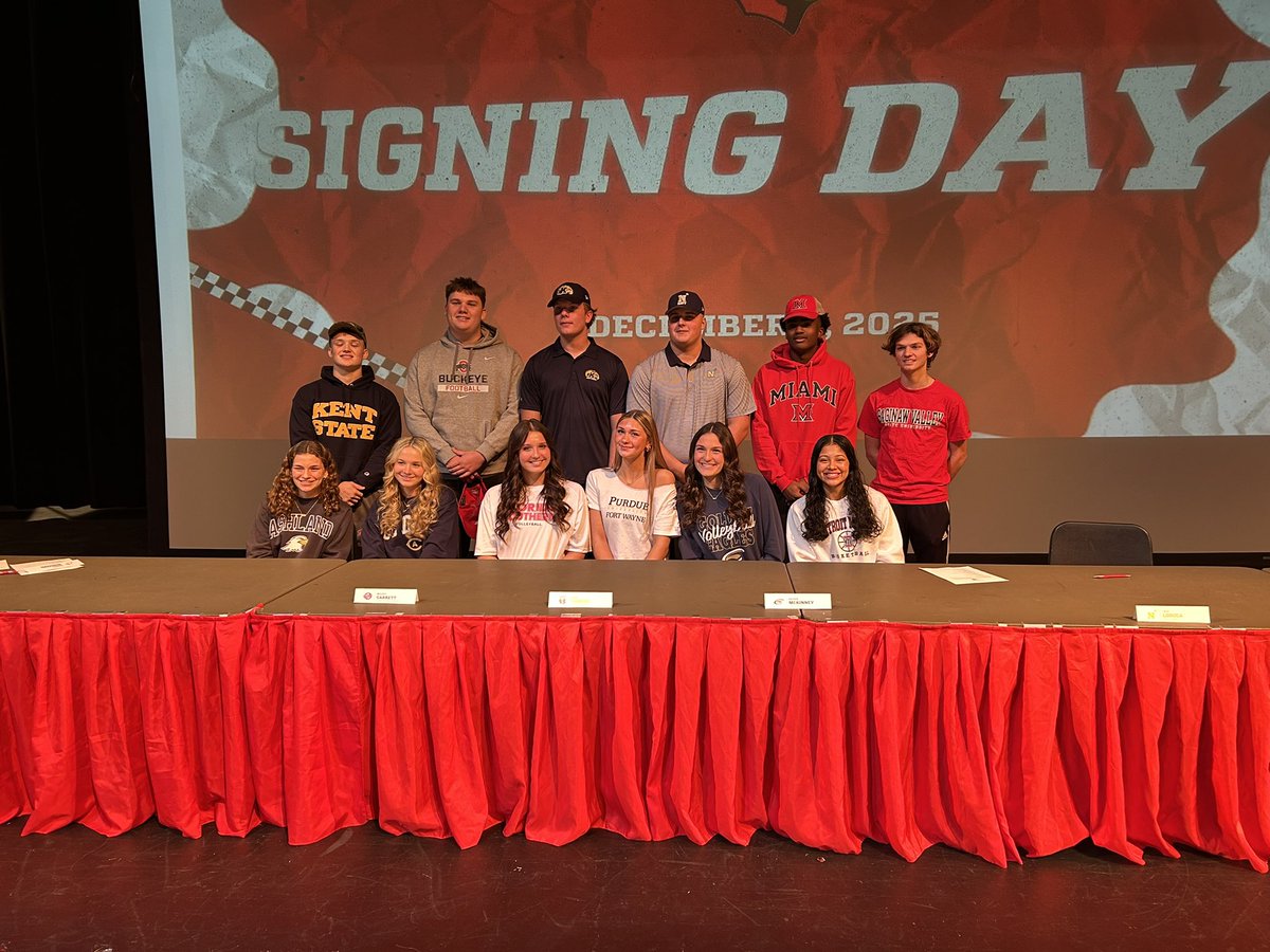 aclinton0's tweet photo. Congratulations not only to our girls, but to all the athletes who signed their letters of intent today! We are so proud of all your hard work. #onceacard @MentorVB https://t.co/fZV4Ni7ODG