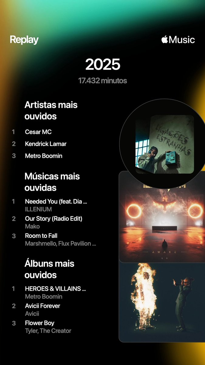 thalles ⁸¹ ¹⁹ ²² ²⁵ tweet media