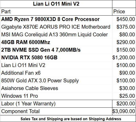 Paradox Customs tweet media