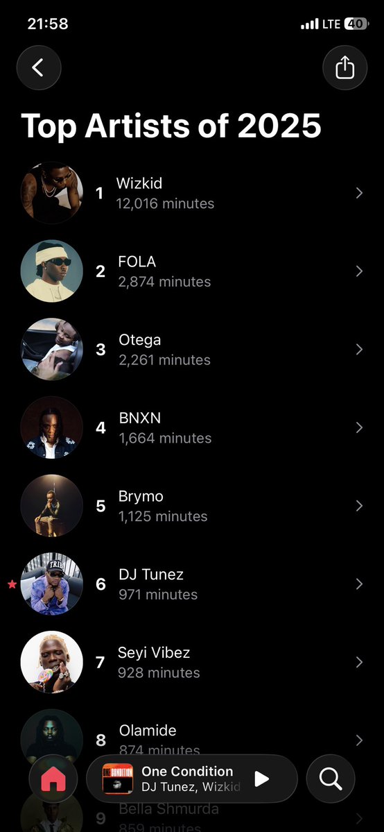 .<a href="/otegabillz/">Otega</a> e clear? 🔥