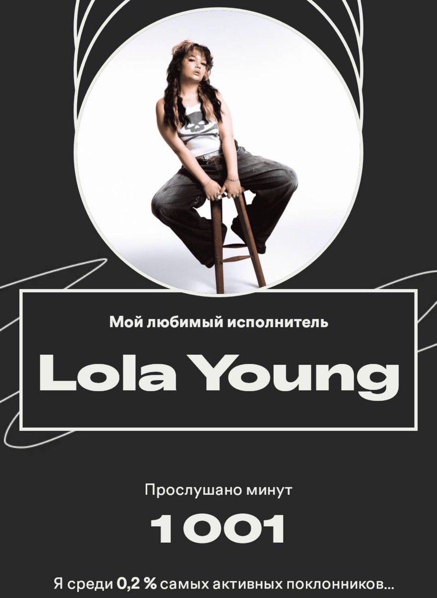 Признаюсь в любви к Lola Young