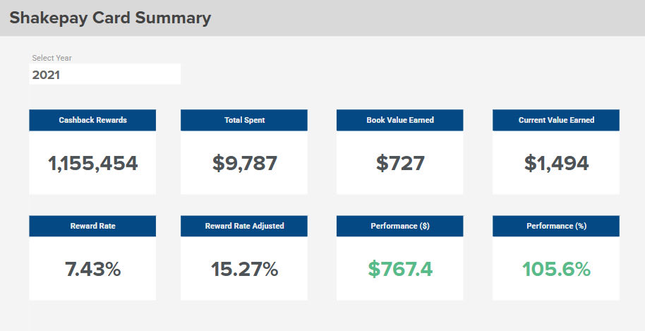 ₿rodadski tweet media