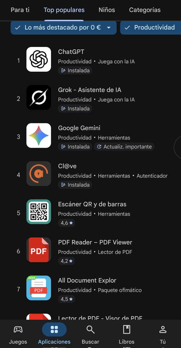 sintomnison's tweet photo. @elonmusk Wrong, it is 2nd in Spain... https://t.co/1OI6B7PN8X