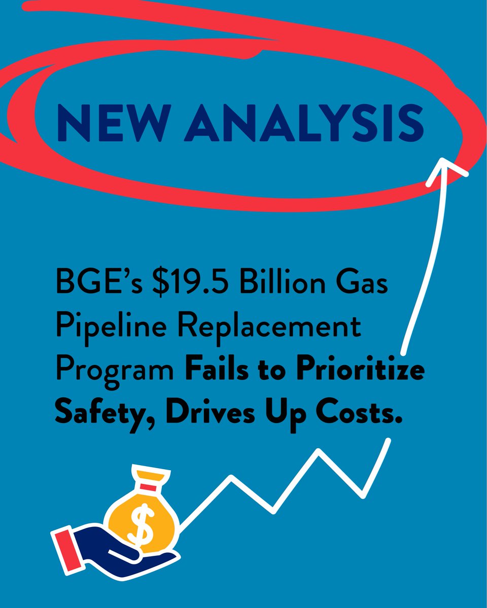 Maryland PIRG tweet media