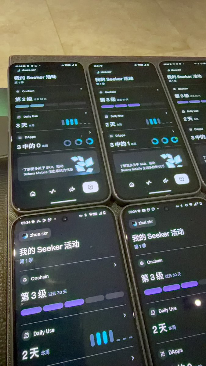 柱子WEB3撸毛KOL tweet media