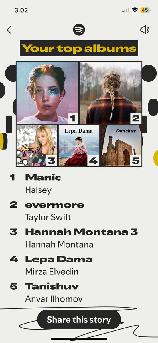 YellowJacketNun's tweet photo. Well clearly my Spotify got hacked because what. https://t.co/0DCPDEwzGF