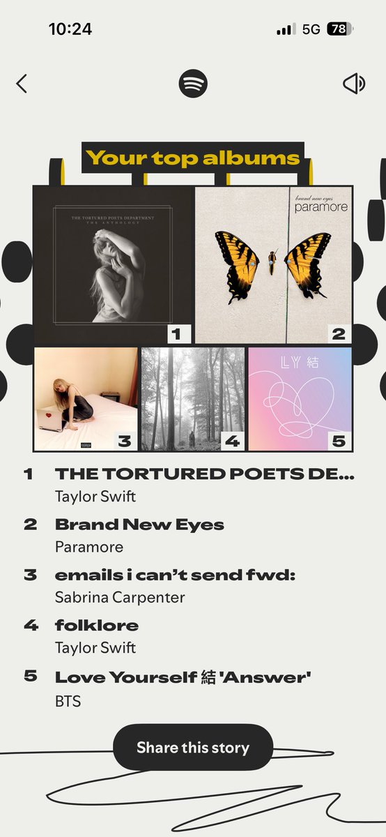 ivyyackerman's tweet image. hola revivo para presentar mi diagnóstico