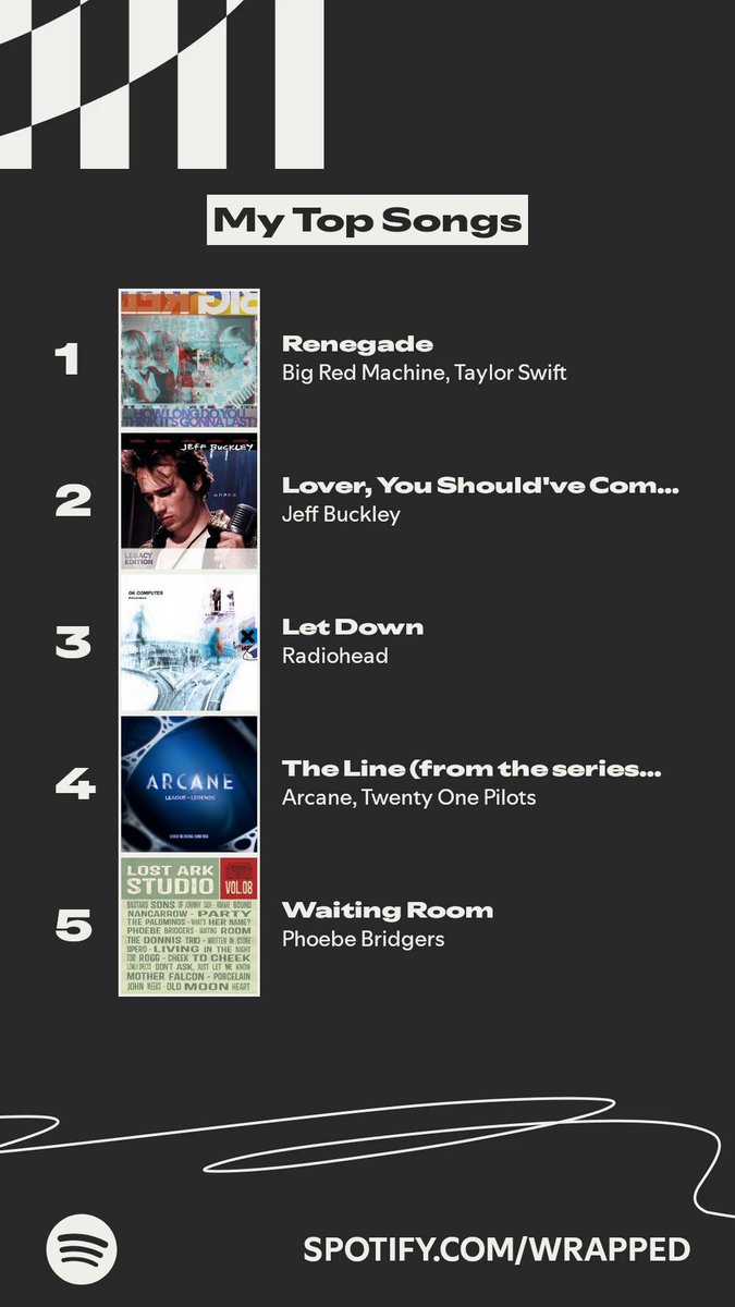 ivyyackerman's tweet image. hola revivo para presentar mi diagnóstico