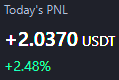 35dollarz's tweet photo. Today was also very good.
I started copy trading 2 days ago.
Your initial investment would be up

+7.35% https://t.co/n6t4T8ZAiT