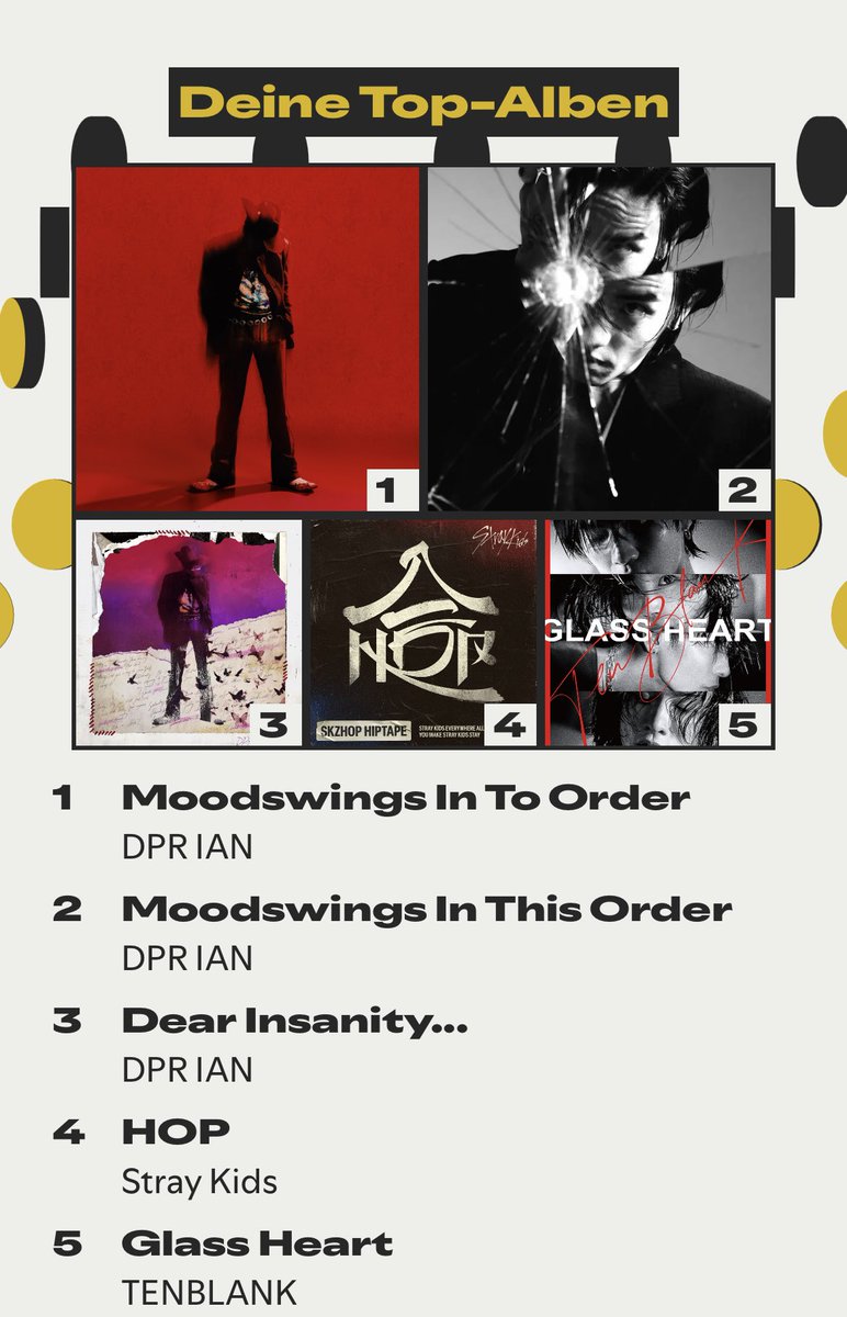 GwajaCake's tweet photo. Every time I press play, you’ll be there
Every Song I listen to, you’ll be there 

Second year in a row my nr 1 @DPRIAN_ 

#SpotifyWrapped https://t.co/V5Pv9sbOQT