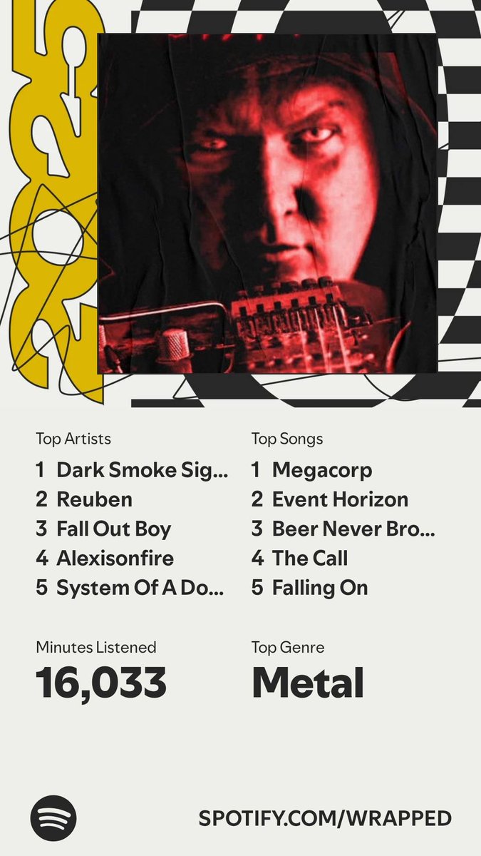 Luggage36's tweet photo. It’s here. A recap of my #SpotifyWrapped 
https://t.co/Y75PJpAJvi https://t.co/vDSFVmHLTo