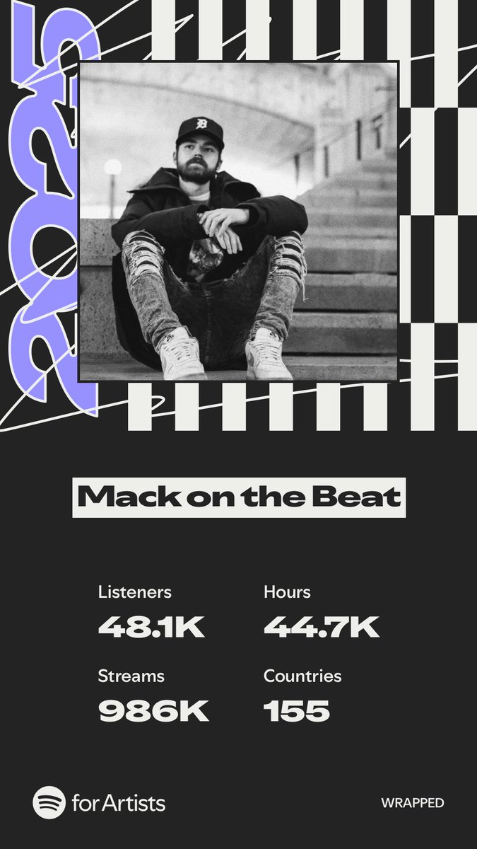 thank you for another great year 🩶

catch y’all in 2026 ✌🏼