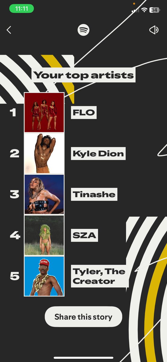 whosewhee's tweet image. THIS FLOLIFER SHIT IS SERIOUSSSS