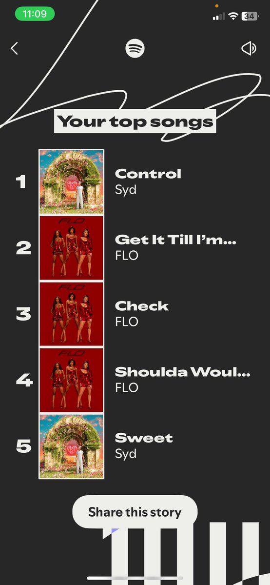 whosewhee's tweet image. THIS FLOLIFER SHIT IS SERIOUSSSS