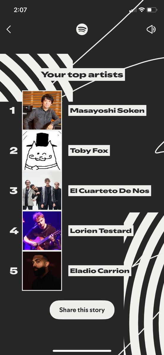 ChigüireFeo tweet media