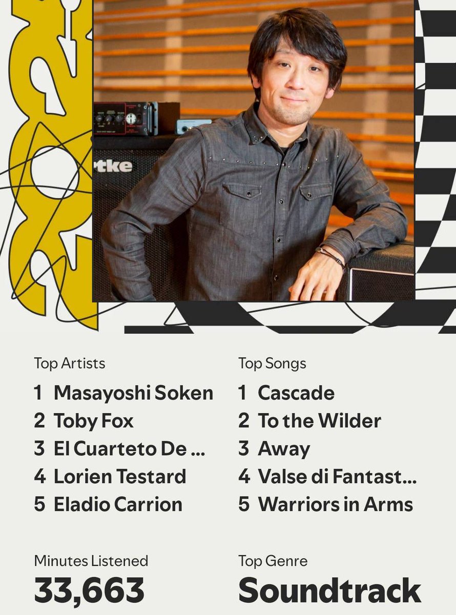 ChigüireFeo tweet media